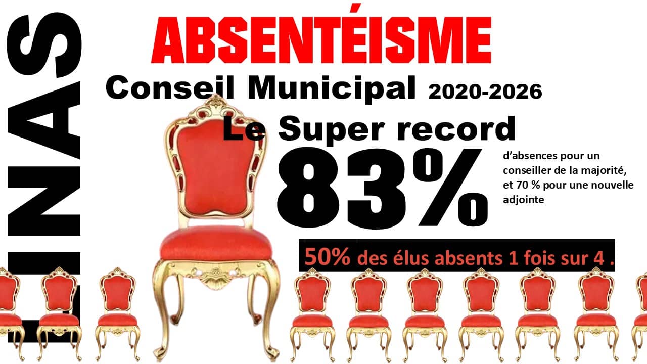 L’absentéisme au conseil municipal de Linas